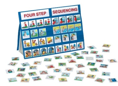 4 Step Sequencing with Pocket Chart