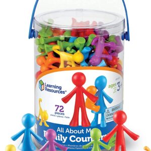 All About Me Family COunters.jpg