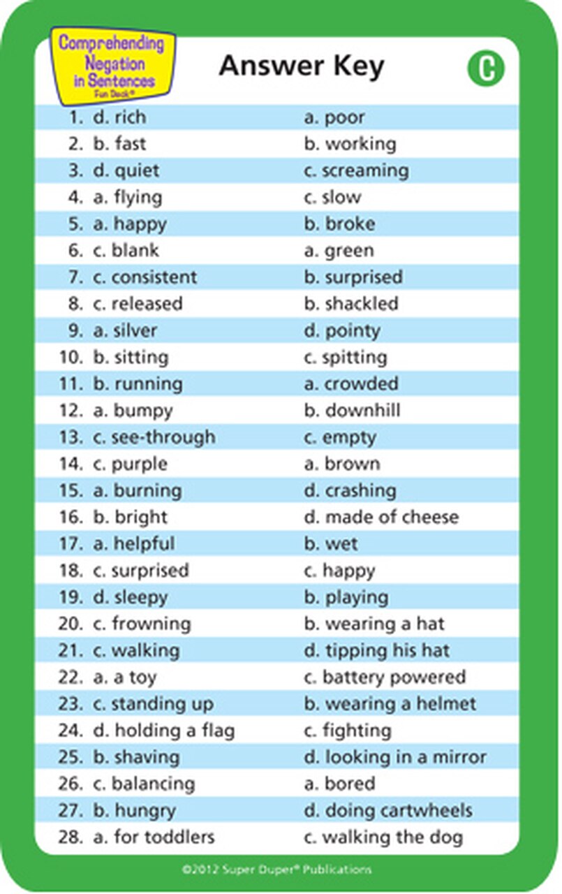 Comprehending Negation In Sentences - Image 2