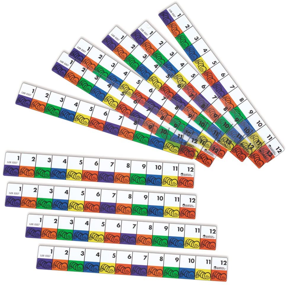 Inchworm Ruler