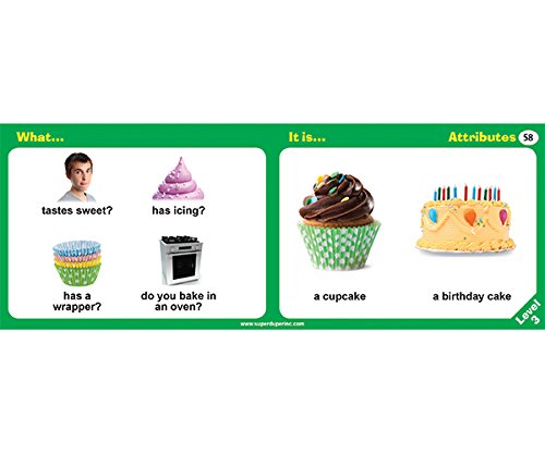 Inferencing Skill Strips - Image 4