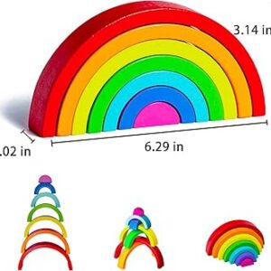 Mini rainbow