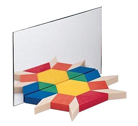 Double Sided Mirror