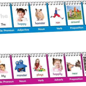 Parts of Speech flip book by JL.jpg