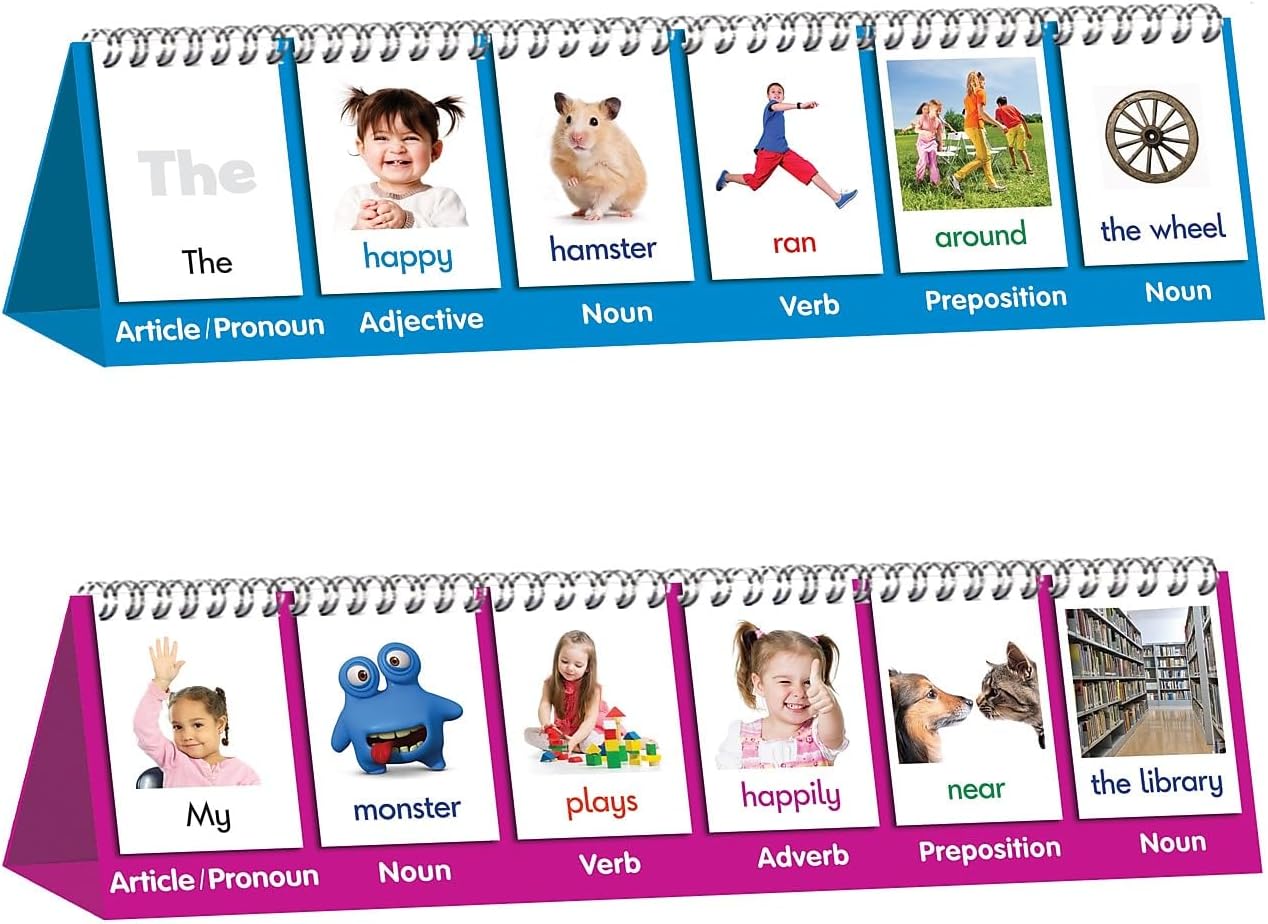 Parts of Speech Flip Book by Junior Learning