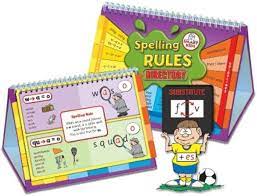 Spelling Rules Directory Flip Book
