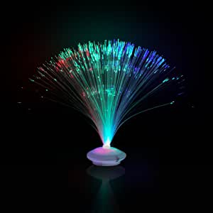 Multi Sensory Rotating Fiber Optic