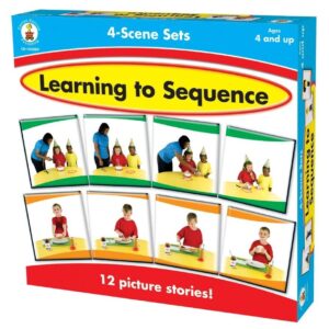 Learn to sequence 4 scene.jpg