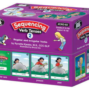 Sequencing verb tenses 2.jpg